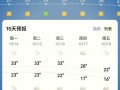 朔州一周天气预报,精准气象数据分析-出行指南全解析