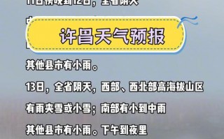 许昌市天气预报15天-精准气象数据与生活指南