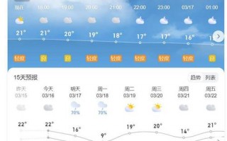 麻城市天气预报：气候特征与精准预测指南