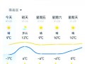 衡南县天气预报15天：精准气象数据分析与生活指南