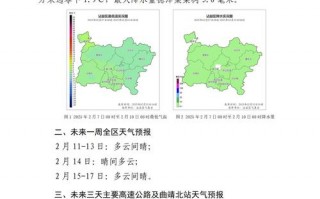 北京市顺义区天气预报,精准预测与生活指南-气象服务全解析