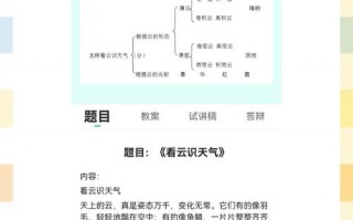 云梦县天气预报精准解读：气象数据获取与生活应用指南