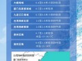 厦门天气预报30天：气候特征与出行指南