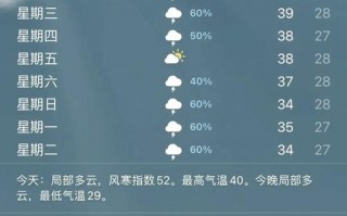 安吉天气预报15天精准预测-旅游出行必备指南