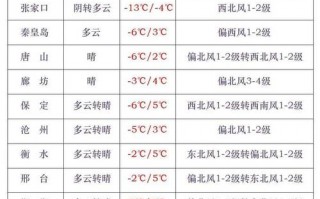 广西富川天气预报查询方法与气候特征深度解析