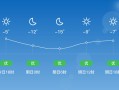 河北宽城天气预报,气象特征与生活指南-精准气象服务解析