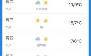 永靖天气预报15天查询-最新气象数据分析与生活指南