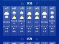 象州县天气预报：气候特征与精准预测指南