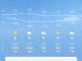 忻州天气预报详解：精准掌握当地气候特征与应对策略