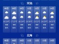 桂林全州天气预报7天查询-最新气象数据分析