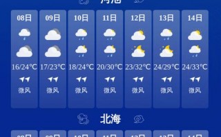 桂林全州天气预报7天查询-最新气象数据分析