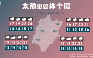 曲阜市天气预报,精准预测与气候变化解析