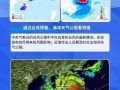 天气预报沂水,气候特征与出行指南-精准气象解析