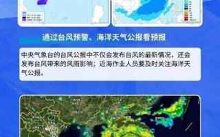 天气预报沂水,气候特征与出行指南-精准气象解析