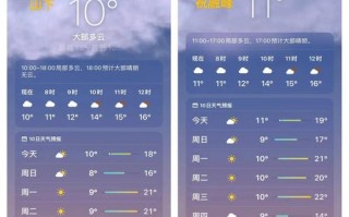 衡南县天气预报：未来一周气象趋势与出行建议
