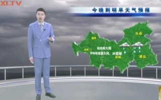 西林县天气预报,7天趋势分析-精准气象指南
