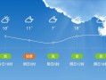 湖南江永天气预报：精准气象数据与生活指南