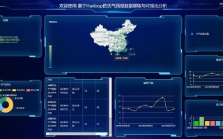 一个星期天气预报,精准解读与实用指南-气象数据分析