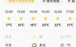 永仁天气预报准确率分析与实用指南