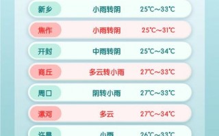 苍梧天气预报精准解读与生活应用指南