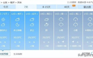 临沂沂水天气预报,气候特征分析-精准预测与生活指南