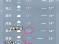 佛坪天气预报,气候特征与出行指南-精准气象服务解析