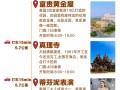 芭提雅天气预报：雨季旱季全解析与旅行指南