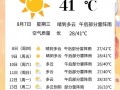 南昌市15天天气预报：精准预测与生活指南