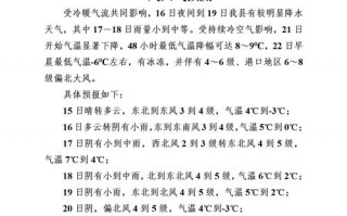 前郭县天气预报,精准预测与生活指南-气象服务全解析