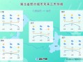 湖北英山天气预报,气象特征与生活指南-精准解读