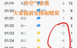 慈溪天气预报15天查询,精准气象数据与生活指南