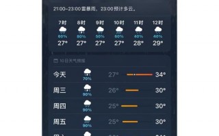 佛山15天天气预报,气候趋势分析-精准气象指南