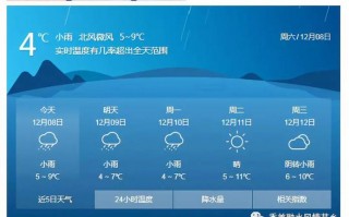 广西融水天气预报15天查询-精准气象分析与生活指南