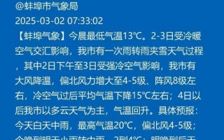 蚌埠天气预报详解：气候特征与生活指南