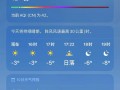 临汾天气预报15天：精准预测与出行建议