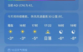 临汾天气预报15天：精准预测与出行建议
