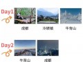 牛背山天气预报,气候变化规律-高原旅行必备指南