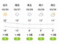 芜湖市15天天气预报详解-精准气象服务指南