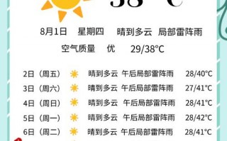 静乐县天气预报,气候特征分析与生活指南