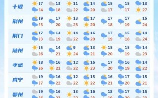 天气预报天台，精准掌握当地天气变化-实时数据解读