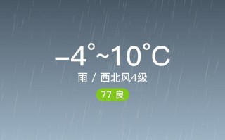 山西祁县天气预报,气候特征与出行指南-全方位解析