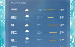 温岭一周天气预报：精准气象数据分析与出行建议