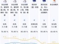 深圳大鹏天气预报：精准掌握海滨半岛气象变化