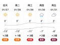 杨凌一周天气预报：未来7天温度变化与农事建议