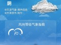 明天天津天气预报,气象趋势分析-精准出行指南