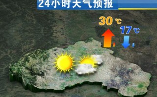 陕西三原天气预报,气候特征与生活指南-精准气象服务解析