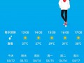贵州盘州天气预报,气候特征与生活指南-精准气象服务解析