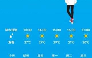 贵州盘州天气预报,气候特征与生活指南-精准气象服务解析