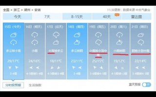 安吉天气预报15天精准预测-旅游出行必备指南