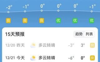 铜陵市天气预报,气候特征解析-精准气象指南